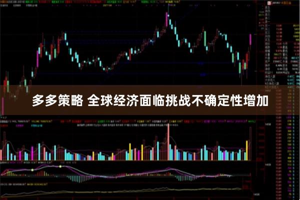 多多策略 全球经济面临挑战不确定性增加